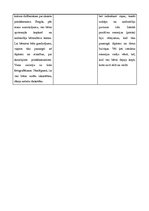 Prakses atskaite 'Aktīvā mācību un audzināšanas prakse pirmsskolā', 9.