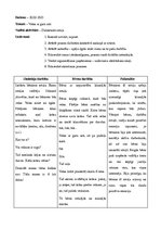 Prakses atskaite 'Aktīvā mācību un audzināšanas prakse pirmsskolā', 16.