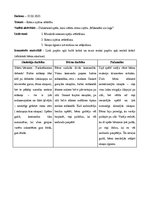 Prakses atskaite 'Aktīvā mācību un audzināšanas prakse pirmsskolā', 18.