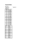 Konspekts 'Konduktometriskā titrēšana', 3.