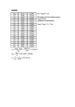 Konspekts 'Konduktometriskā titrēšana', 4.