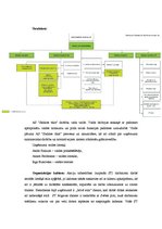 Konspekts 'A/s "Sadales tīkls". Organizācijas pētījums', 3.