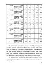 E-grāmata 'Факторный анализ потребительского настроения в экономической социологии', 53.