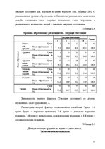 E-grāmata 'Факторный анализ потребительского настроения в экономической социологии', 55.
