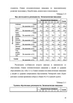 E-grāmata 'Факторный анализ потребительского настроения в экономической социологии', 57.