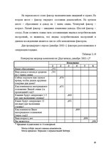 E-grāmata 'Факторный анализ потребительского настроения в экономической социологии', 67.