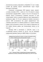 E-grāmata 'Факторный анализ потребительского настроения в экономической социологии', 70.