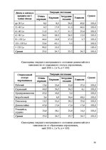 E-grāmata 'Факторный анализ потребительского настроения в экономической социологии', 88.