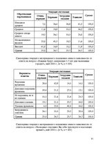 E-grāmata 'Факторный анализ потребительского настроения в экономической социологии', 89.