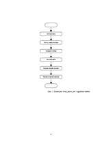 Referāts 'Spēle "Lādēsim kuģus"', 8.