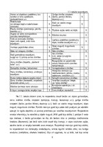 Referāts 'Ar veselību saistītu paradumu mainīšana – plāns un izpilde', 6.