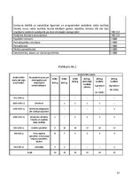 Referāts 'Kultūrpolitika Kultūras ministrijas nozarē "Filmu māksla"', 37.