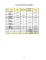 Referāts 'Ceļojuma maršruts pa Ventspili', 13.