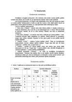 Biznesa plāns 'Biznesa plāns viesnīcai', 22.