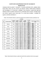 Konspekts 'Materiāla blīvums un makro struktūra', 6.
