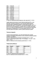Referāts 'Āzijas tīģeru – Honkongas, Dienvidkorejas, Singapūras un Taivānas – attīstība', 5.