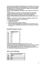 Referāts 'Āzijas tīģeru – Honkongas, Dienvidkorejas, Singapūras un Taivānas – attīstība', 10.