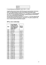 Referāts 'Āzijas tīģeru – Honkongas, Dienvidkorejas, Singapūras un Taivānas – attīstība', 14.