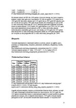 Referāts 'Āzijas tīģeru – Honkongas, Dienvidkorejas, Singapūras un Taivānas – attīstība', 15.
