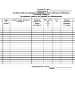 Paraugs 'Lietvedības dokumentu paraugi', 98.