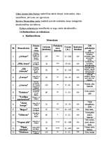 Referāts 'Jūrmalas pilsētas tūrisma produkta raksturojums', 10.