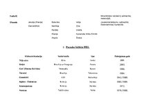 Konspekts 'Rūpniecības izejvielu resursi', 3.