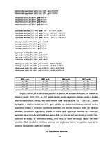 Prakses atskaite 'SIA "Capital" finanšu analīze', 24.