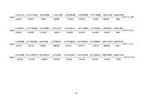 Prakses atskaite 'SIA "Capital" finanšu analīze', 46.