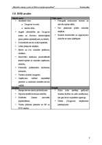 Biznesa plāns 'SIA „White Office House” - mednieku namiņu izveide un Skrīveru muižas atjaunošan', 6.