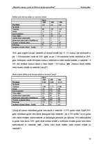 Biznesa plāns 'SIA „White Office House” - mednieku namiņu izveide un Skrīveru muižas atjaunošan', 19.