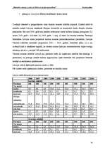 Biznesa plāns 'SIA „White Office House” - mednieku namiņu izveide un Skrīveru muižas atjaunošan', 24.