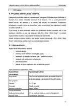 Biznesa plāns 'SIA „White Office House” - mednieku namiņu izveide un Skrīveru muižas atjaunošan', 27.