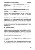 Biznesa plāns 'SIA „White Office House” - mednieku namiņu izveide un Skrīveru muižas atjaunošan', 28.