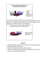 Referāts 'Ūdens tūrisms', 28.