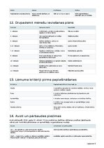 Biznesa plāns 'Zemeņu audzēšana ar pašlasīšanas pakalpojumu Latvijā', 6.