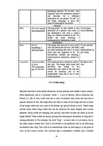 Diplomdarbs 'Analysis of Lyrics by Beyonce. Eventual Translation into Latvian', 34.