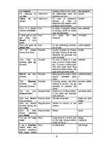 Diplomdarbs 'Analysis of Lyrics by Beyonce. Eventual Translation into Latvian', 36.