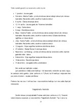 Referāts 'Taizeme', 13.