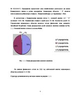 Diplomdarbs 'Учет наличных денежных средств на а/о "Х"', 8.