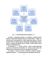 Diplomdarbs 'Учет наличных денежных средств на а/о "Х"', 10.
