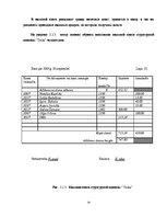 Diplomdarbs 'Учет наличных денежных средств на а/о "Х"', 24.