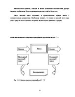 Diplomdarbs 'Учет наличных денежных средств на а/о "Х"', 26.