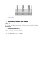 Paraugs 'Ziemas kviešu sējuma platība atkarībā no vasarājiem', 2.