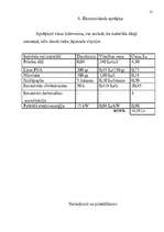 Referāts 'Koka virpotu trauku grupas izveidošana', 13.