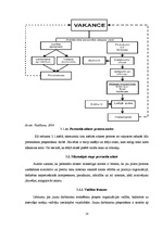 Referāts 'Personāla atlase un tās veidi organizācijā', 18.