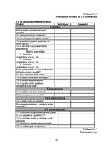 Referāts 'Personāla atlase un tās veidi organizācijā', 43.