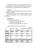 Biznesa plāns 'Viesu māja "Kaprīze"', 10.