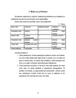 Biznesa plāns 'Viesu māja "Kaprīze"', 12.