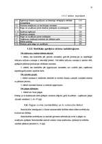 Referāts 'Peļņa un rentabilitāte', 14.