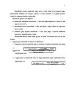 Referāts 'Peļņa un rentabilitāte', 15.